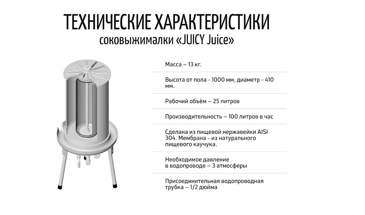 Гидропресс 28 литров спецификация