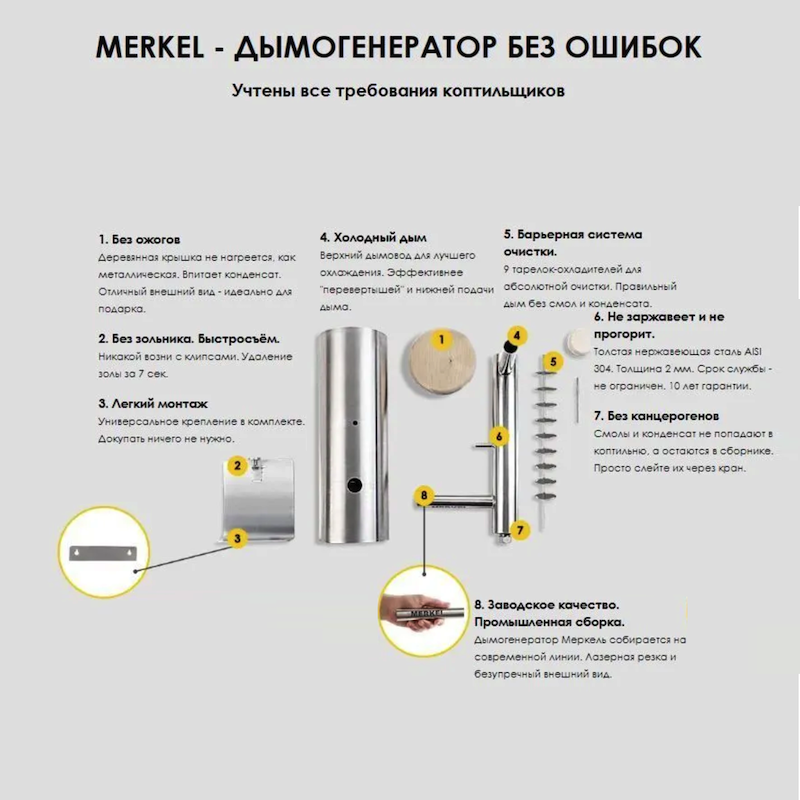 Дымогенератор Меркель Оптимум 2,5 л без ошибок
