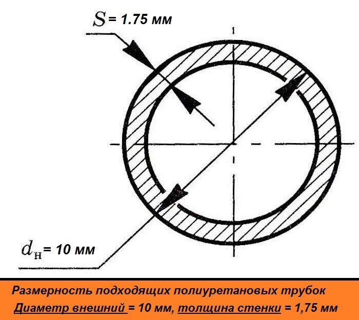 Подходящий диаметр полиуретанового шланга = 10 мм
