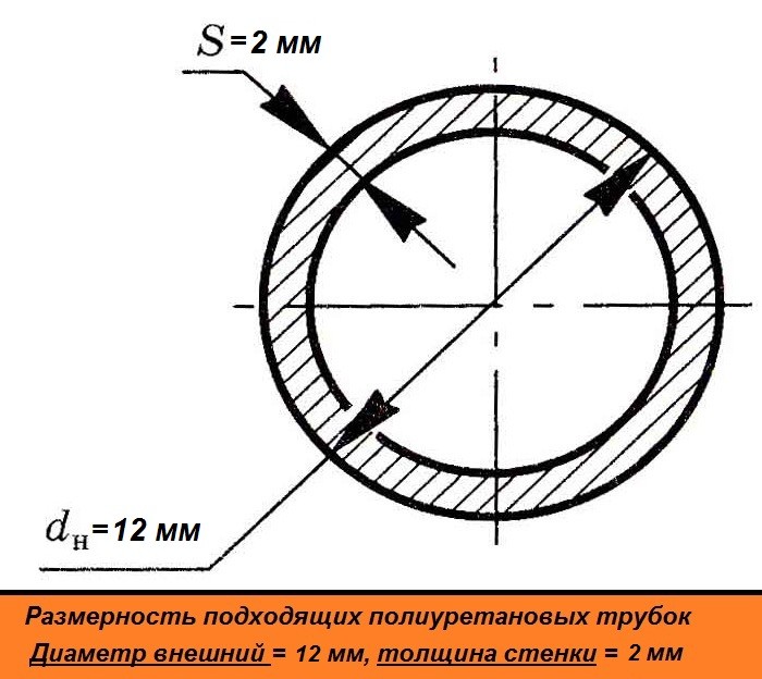 Подходящий диаметр полиуретанового шланга = 12 мм