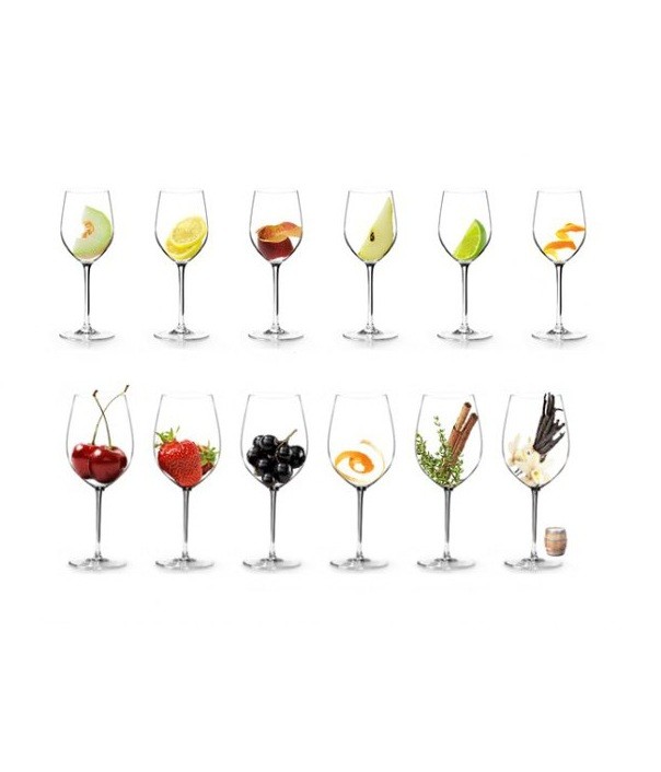 Как создать вино (винный напиток) из ароматизаторов